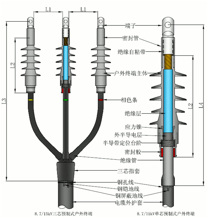 今年会预制电缆终端结构图1.gif