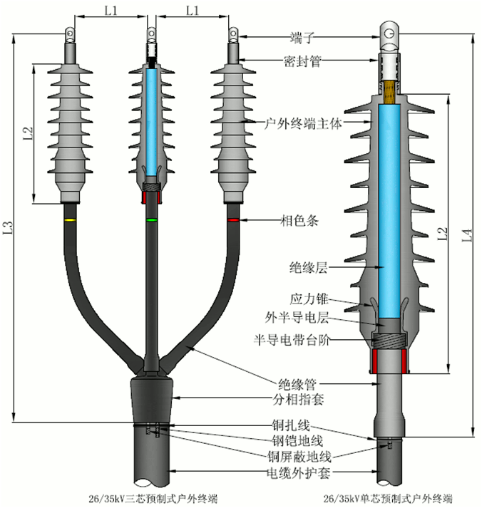 今年会预制电缆终端结构图2.gif
